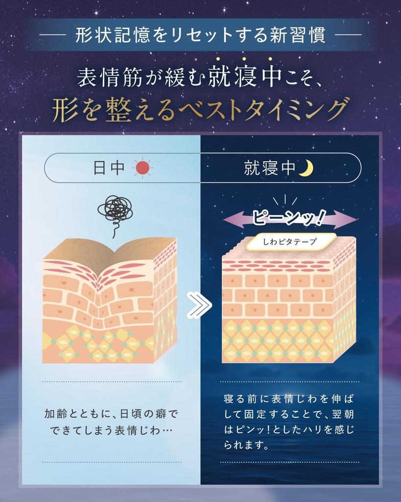 by Skincare Shiwapita Plus Wrinkle Smoothing 90 Point for and Brow Wrinkle Wrinkle Bag Tape yumegocochiLABO [Supervised Professionals] Tape, Sheets,