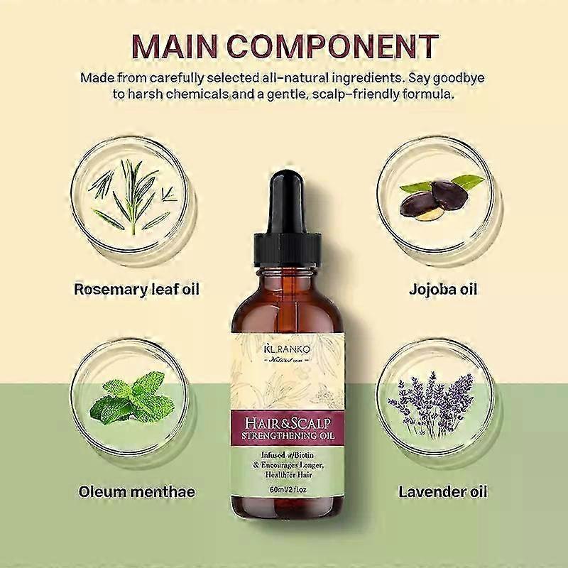 Rosemary Oil for Hair Growth - Hair Oil Blend with Rosemary, Biotin, Clavender Oil for Dry Damaged Hair & Scalp, Rosemary Hair Serum, Perfect Hair Gro