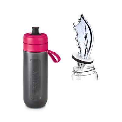 Spor Ekipmanları – Spor su şişeleri