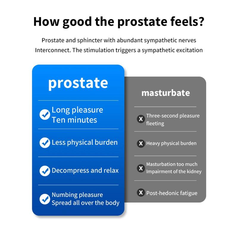 Perla Vibrante a 10 Frequenze per la Prostata Gonfiabile Enorme Tappo Anale Elettrico Orgasmo Masturbazione Massaggiatore Prodotto Sessuale Tappo per il Sedere Giocattolo Sessuale con Scossa Elettrica