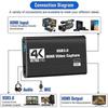 Scheda di Acquisizione Video, Scheda di Acquisizione Switch per Switch, 4K 1080P 60FPS per Streaming Registrazione Video fo