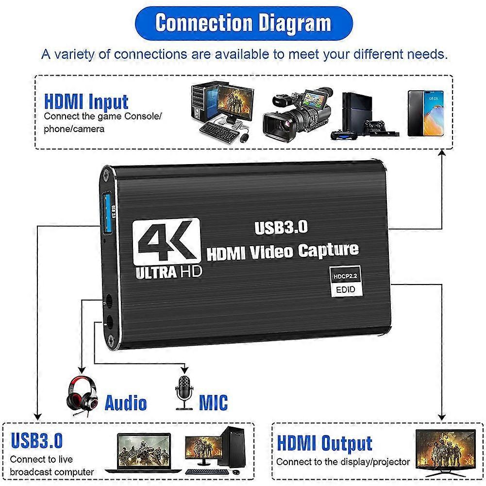 Scheda di Acquisizione Video, Scheda di Acquisizione Switch per Switch, 4K 1080P 60FPS per Streaming Registrazione Video fo