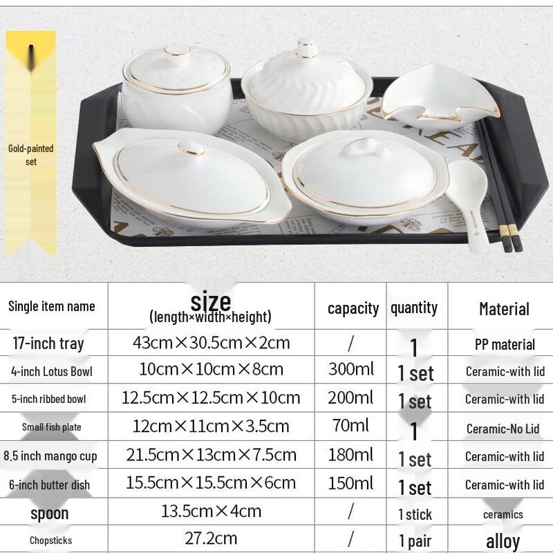 Керамический набор блюд для послеродового периода Tianyajing с крышкой