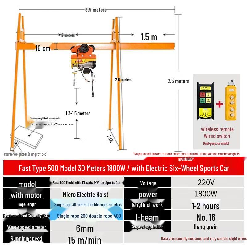 Four-Pillar Track Crane Hoist