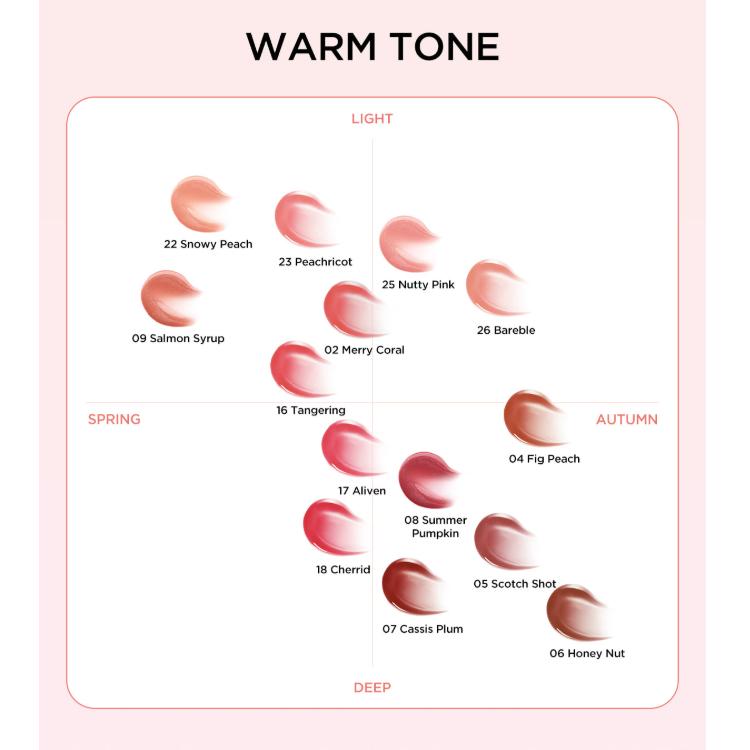 TIRTIR Wateryism Glow Mini Tint 1.8g (30 Options)
