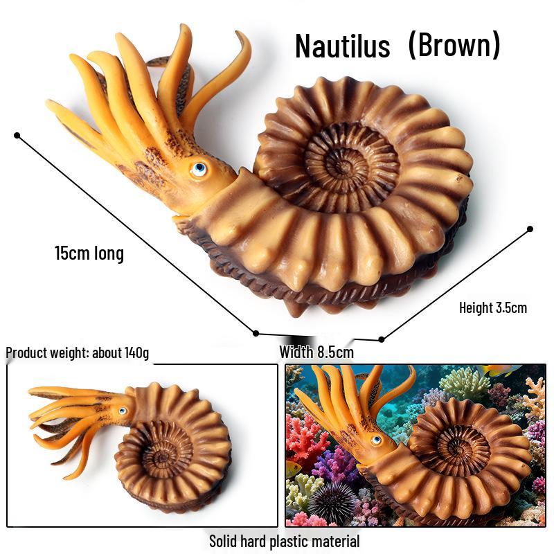 Animal Model Simulation Toy: Woolly Rhinoceros, Dunkleosteus, Deinotherium, Mammoth, Smilodon, Thunder Bird