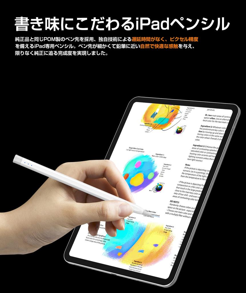 USGMoBi Stylus Pen for iPad (2025 Model) with Tilt Sensing, Magnetic Adsorption, Palm Rejection, Type-C Rechargeable, Ultra-High Accuracy, Zero Latenc