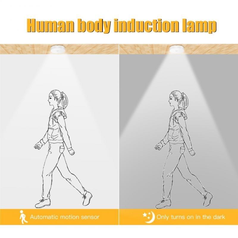 USB Rechargeable Motion Sensor LED Wireless Night Light Bedroom Lamp Energy-saving Automatic Wall-Mounted Body Induction Lamp