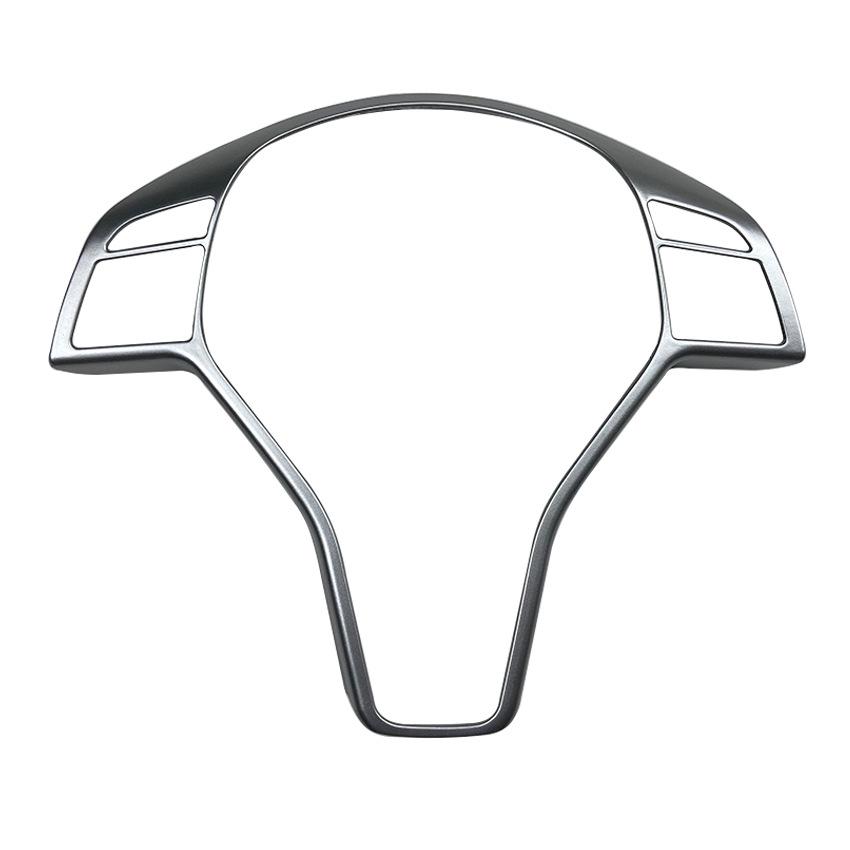 Ruili51 1 for Mercedes Benz A B C E Cla Cls Gla Glk Class W176 W246 W204 W207 Steering Wheel Frame Trim Cover ABS Car