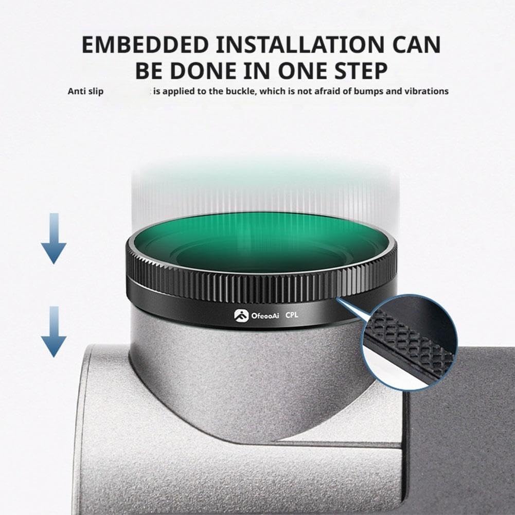 CPL Polarizing Filter for Dash Cam Reflected Light Eliminating Glare with Silicone Anti-Slip Strip, Waterproof, Anti-Glare, Polarizing Filter