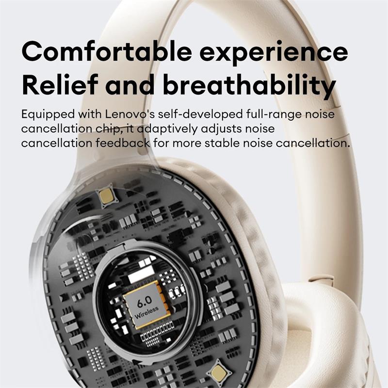 NOVOS Fones de Ouvido Sem Fio Lenovo LS103 Fone de Ouvido Bluetooth 6.0 Headset Dobrável Fone de Ouvido Esportivo Headset para Jogos Áudio Espacial 3D