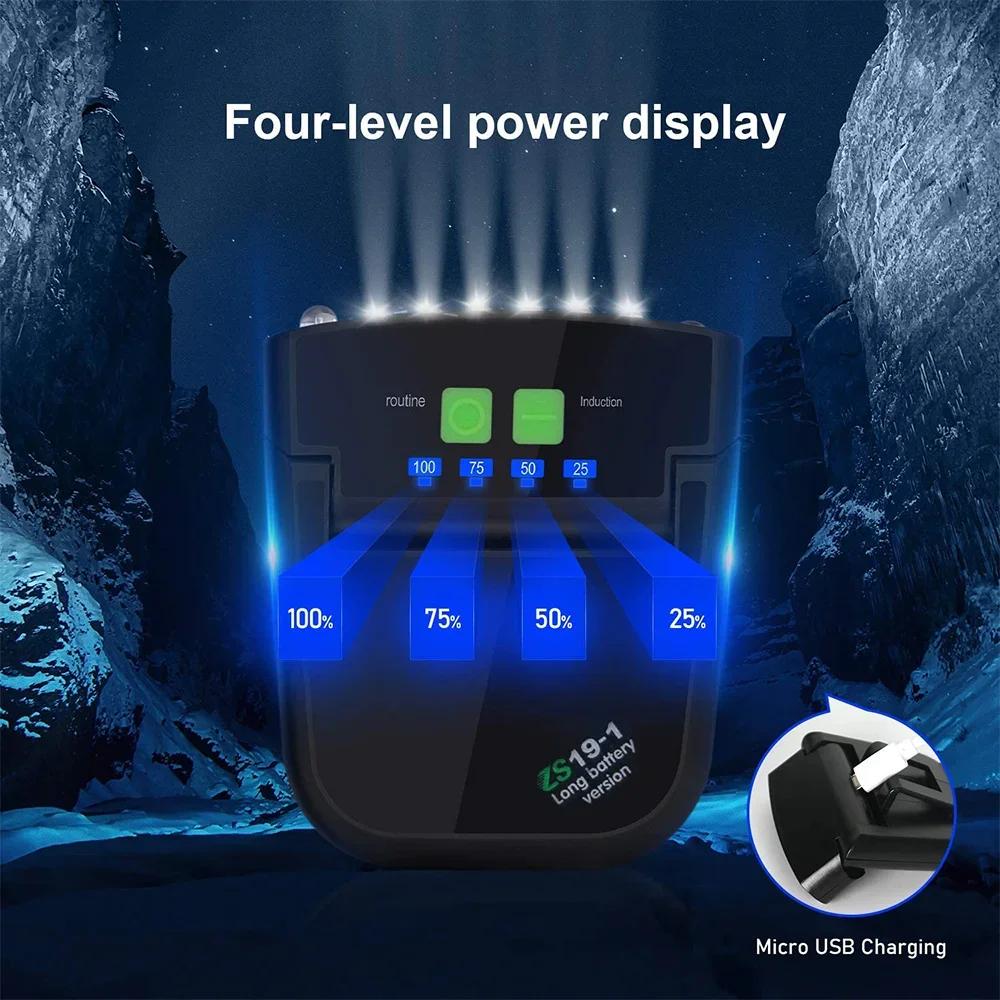 Mini LED Sensor Headlamp Super Bright Hat Clip Light Fishing Headlight USB Rechargeable Lights Adjustable Angle Camping Headlamp