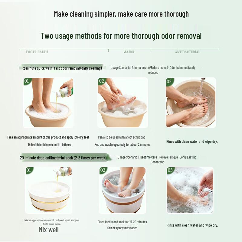 Weitesi Antibacterial Deodorizing Foot Wash
