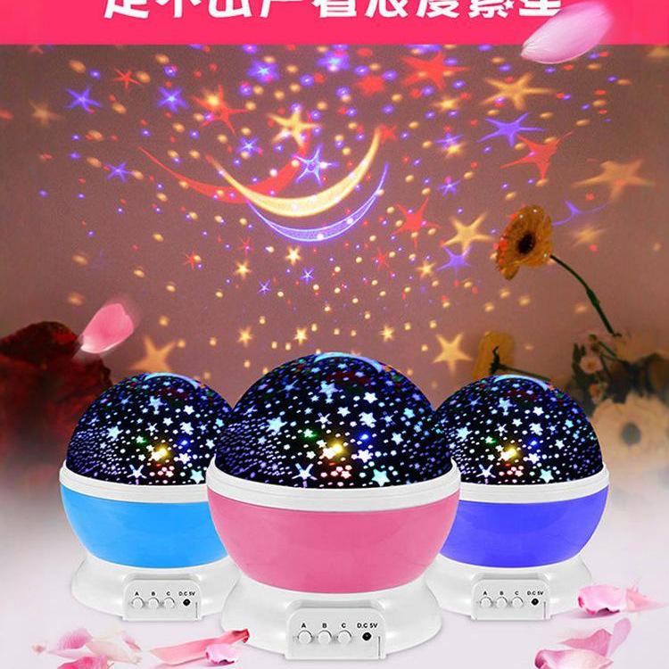 Milky Way Star Night Light: Anti-Glare Bedroom Star Projector & Birthday Gift