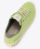 Columbia Hawthorne Rain Low Sneakers Mint Size YU6327, Wave, 28.0cm