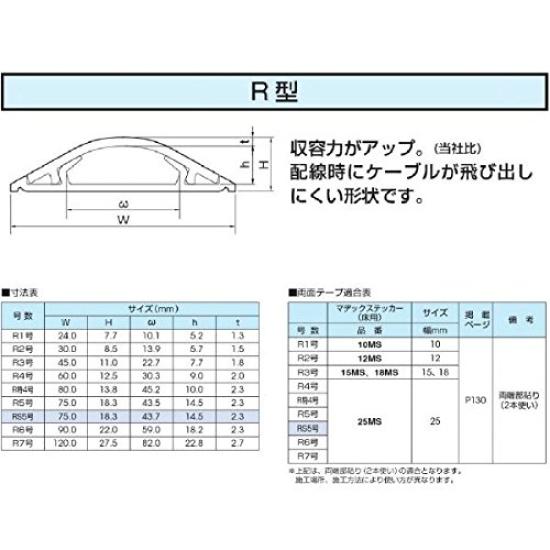 Masaru Kogyo Guardman II R7, 2m, Gray, GR7201 (Successor to GA7201)