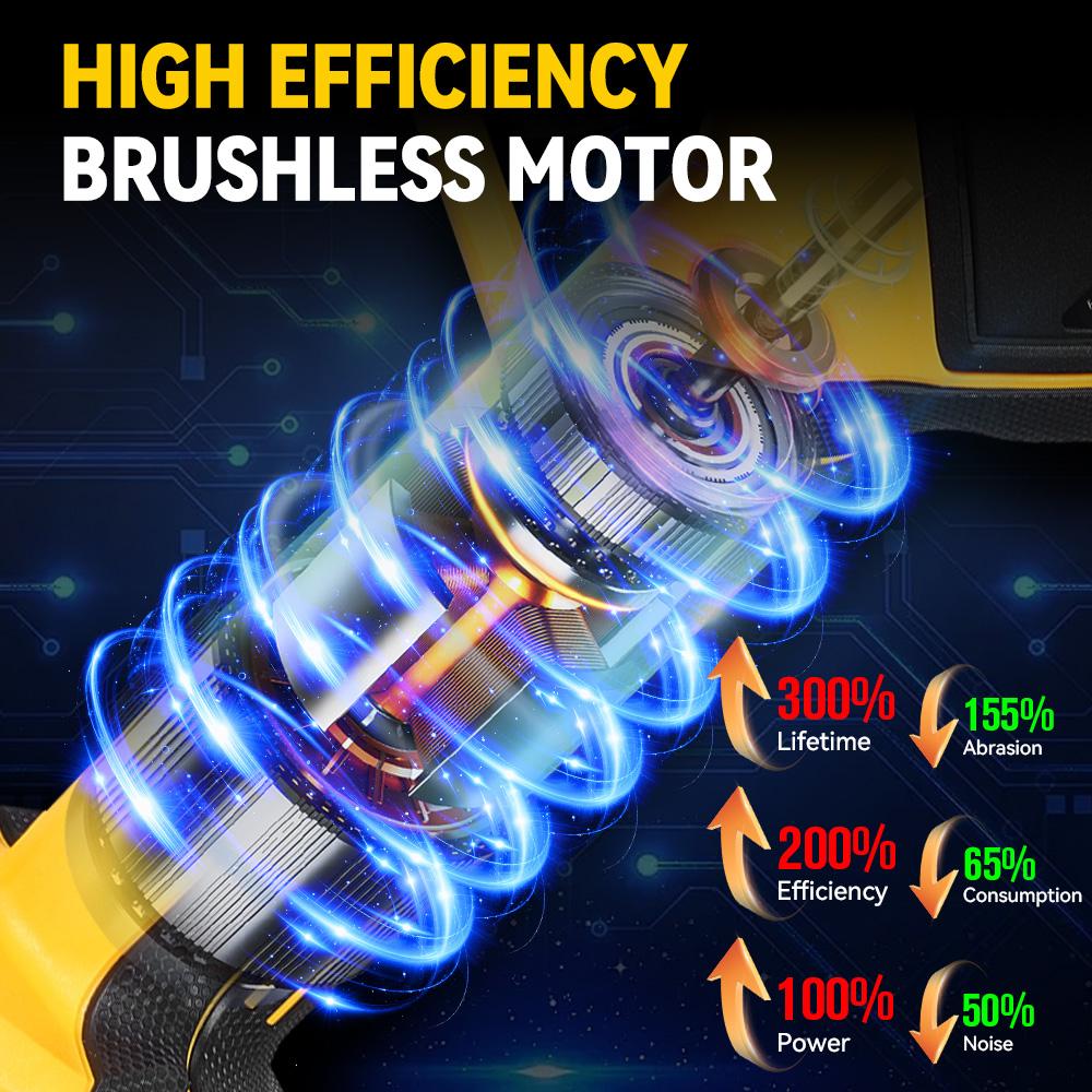 MELLWIN 50MM Brushless Electric Pruning Shears Garden Fruit Tree Bonsai Pruning Electric Scissors For Makita 18V Battery Pin