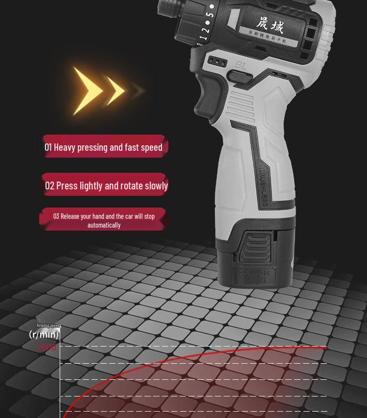 18V Brushless Cordless Electric Screwdriver with High Torque