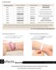 Natural Grey Moonstone Straight Cut Bracelet - Soft, Fashionable, and Beautifully Colored DIY Jewelry for Women