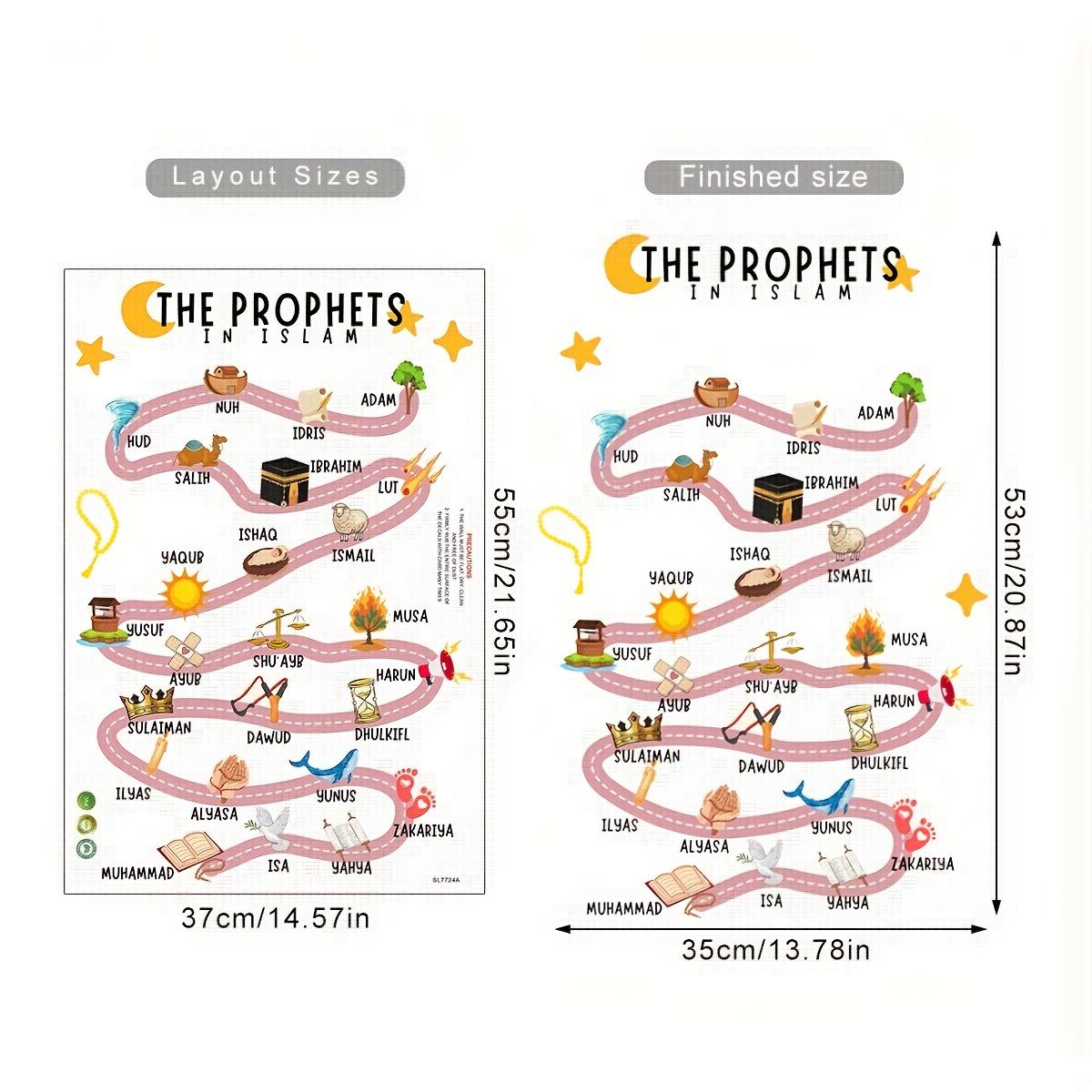 

25 Prophets in Islam Wall Stickers Quran Prophet Suitable for Bedroom Living Room Office Art Decal Restaurant School Home Decor As The Picture