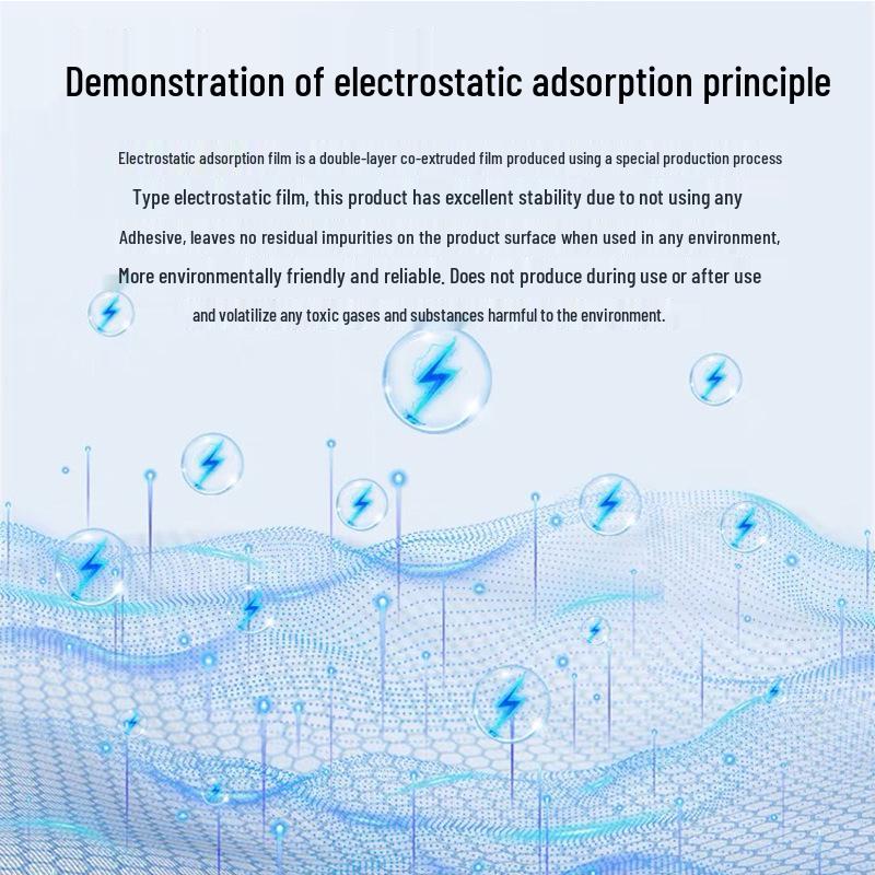 Electrostatic Sunshade Curtain for BYD Song, Seal, Qin, Han, Yuan, Tang, EVDM with Sunroof