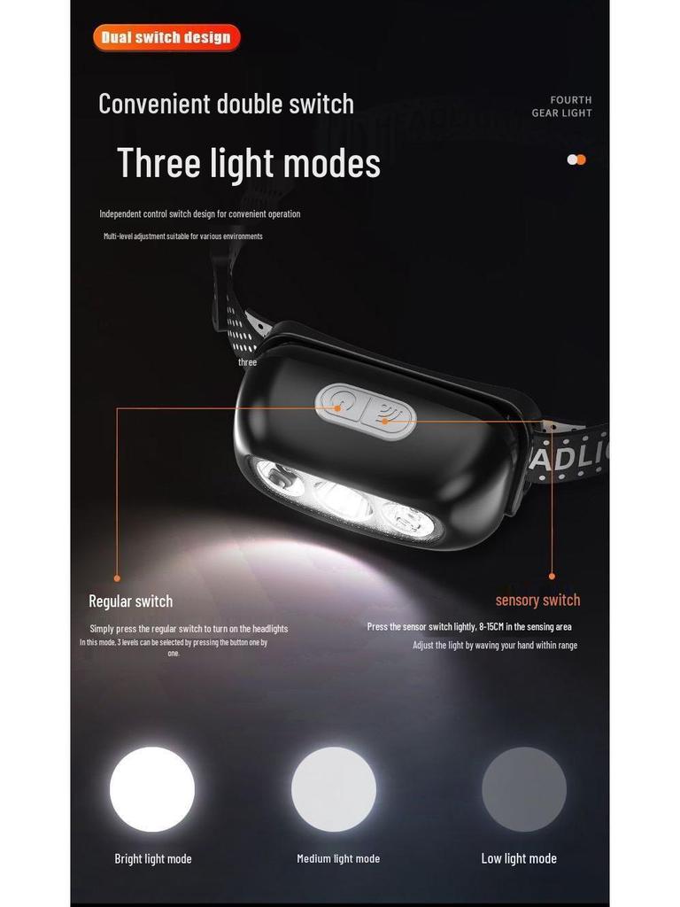 Ultra-Light Rechargeable Headlamp with Sensor for Night Fishing - Bright, Portable, Free Shipping