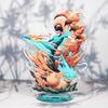 Acrylic Stand Figure Hatake Kakashi Uzumaki Uchiha Sasuke Haruno Sakura Orochimaru Gaara Model Designed For Kid