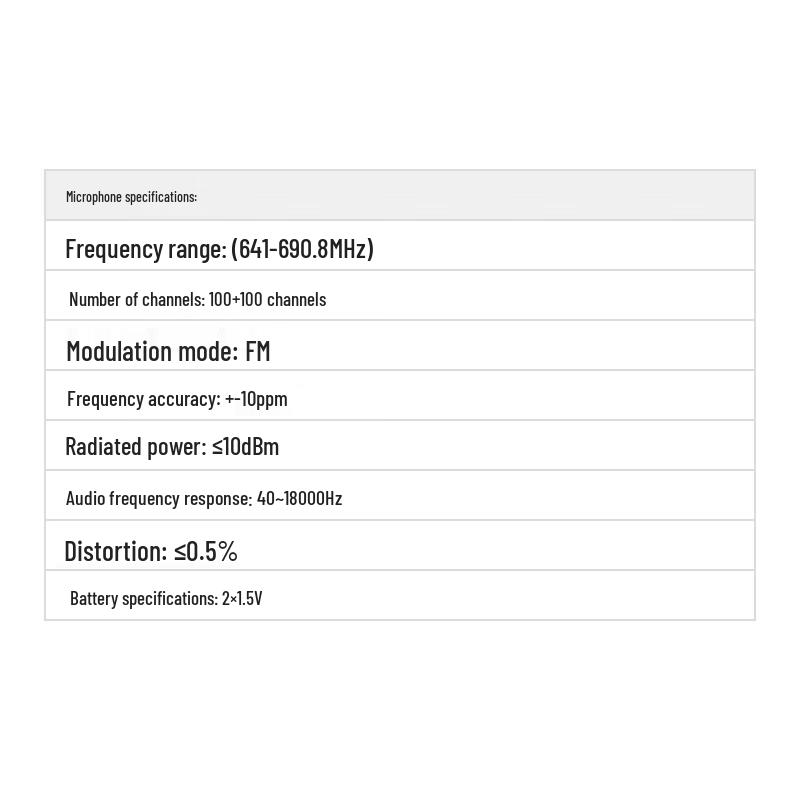 WeiShu Professional Dual Wireless Conference Microphone System (CN version)