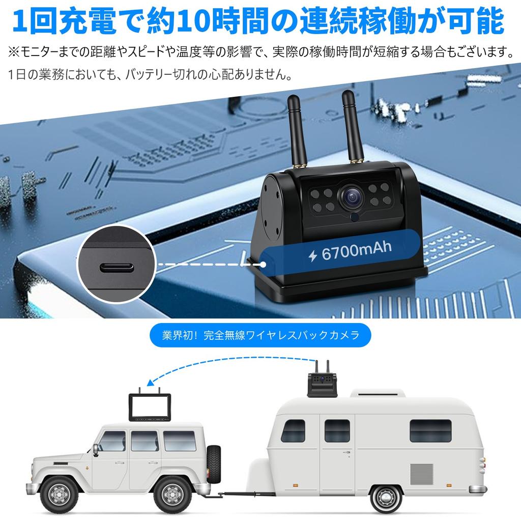 Hizenyo Backup Camera Monitor Set with Recording Backup 3x Zoom Rechargeable Truck Wireless Backup 24V Digital Split Display Compatible with