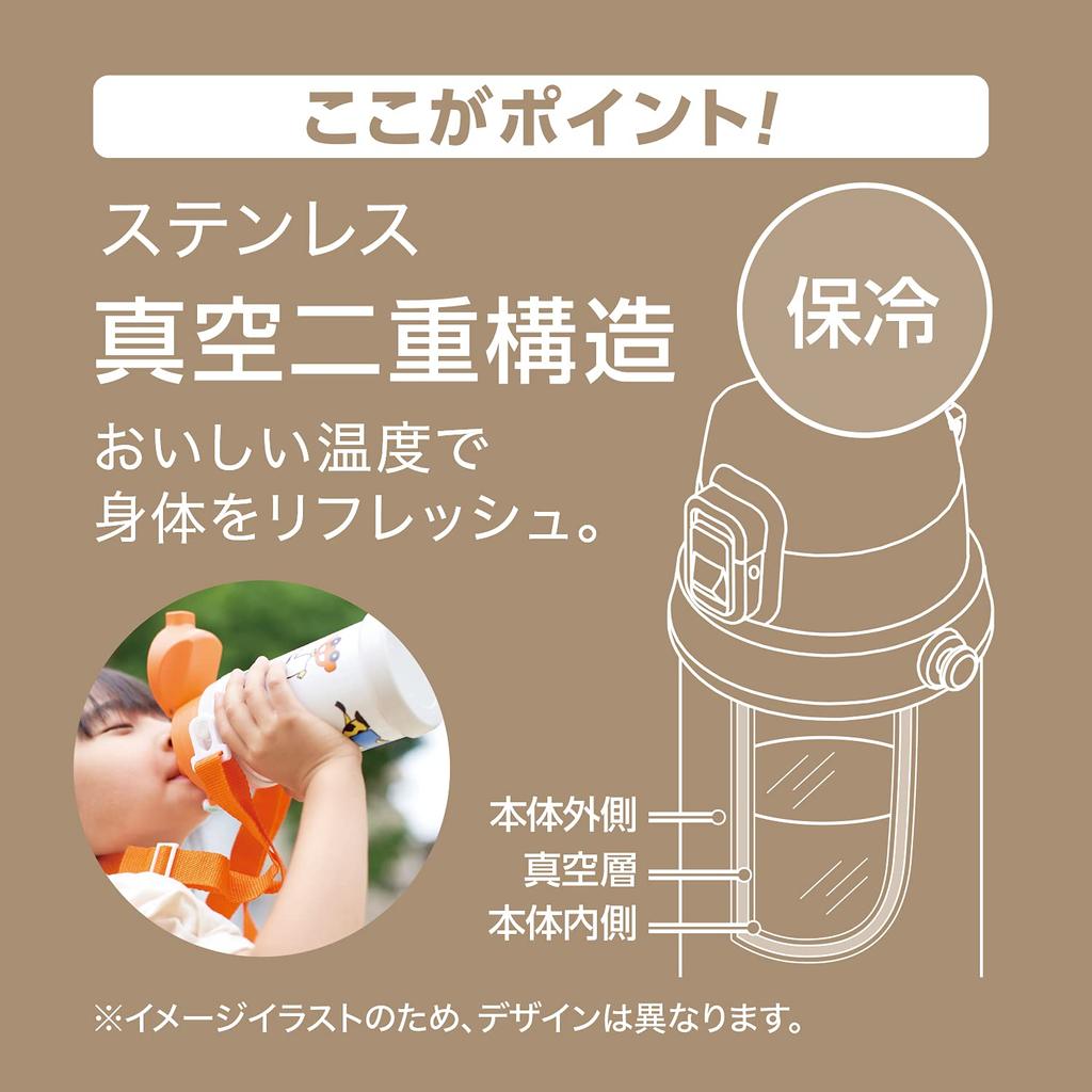 Reach Will 600ml Keeps Drinks Lightweight Large Mouth for Easy Filling with Drinks and Vacuum Safety Portable Compatible Thermos, RKD-KS60PK,