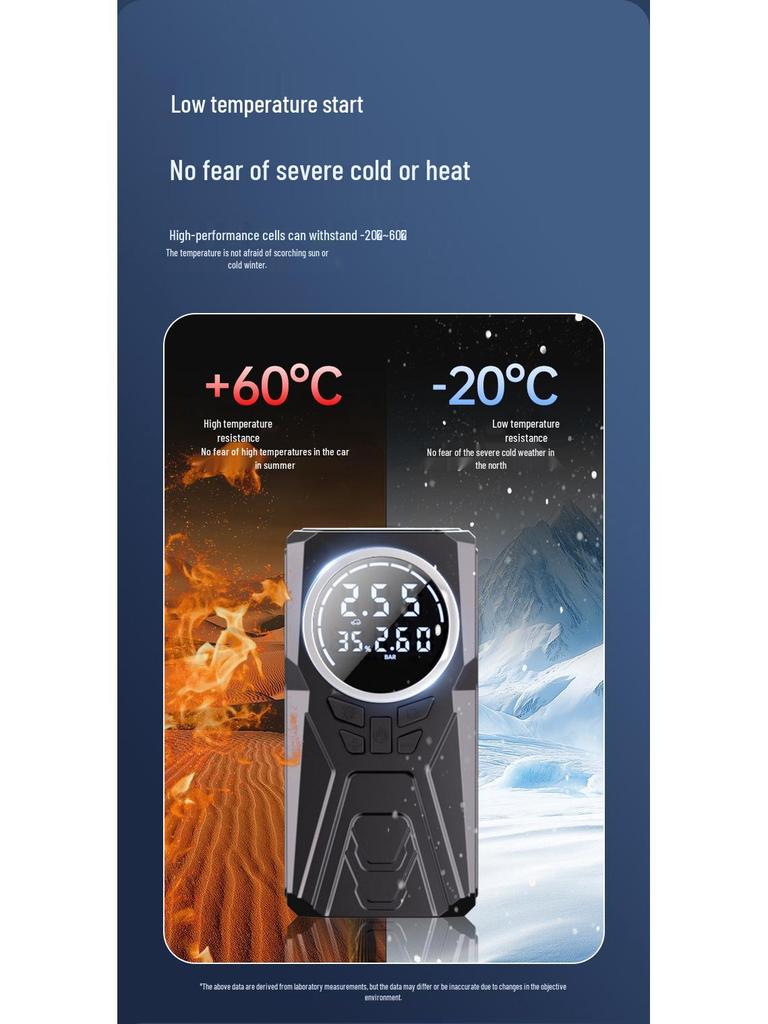Car Wireless Inflator & Jump Starter Power Bank with Emergency Air Pump.