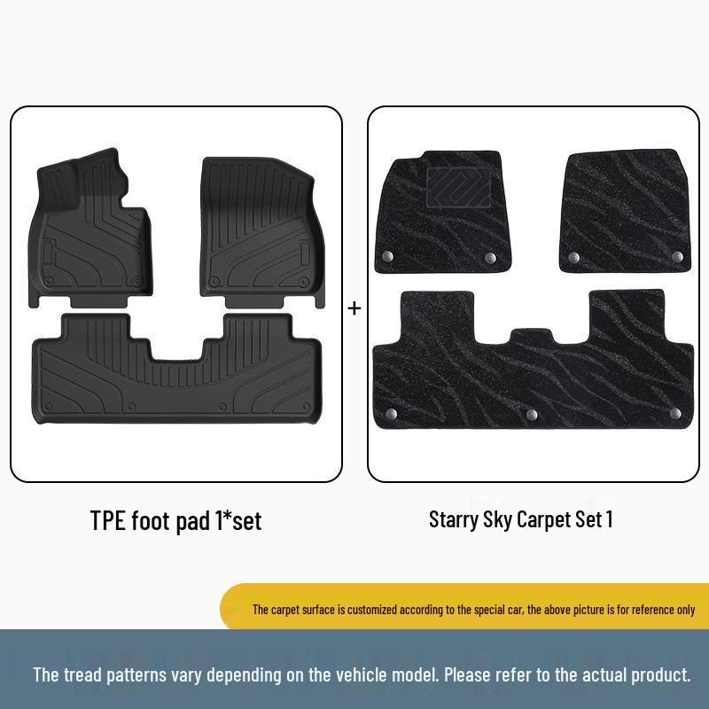 Li Auto L6 Trunk Mat & Backrest Pad - Three-Row Seat TPE Modification Accessories