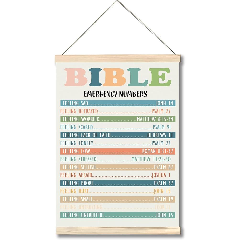 Forest Charger Christian Wall Decor, Bible Emergency Numbers Wall Art Poster, pirational Scripture Reference for Various Emotions Canvas Prints,