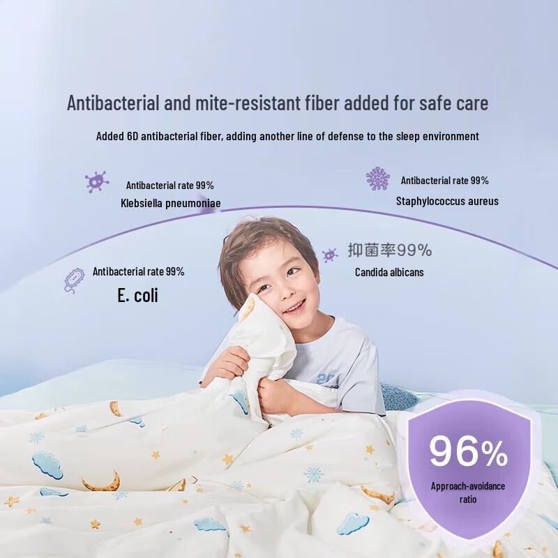 LUOLAI Antibacterial Soy Fiber All-Season Quilt