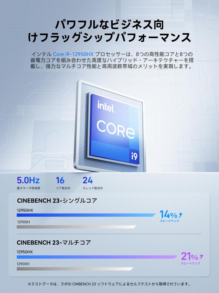 MINISFORUM M1 1295 Mini PC Intel Core 32GB to 1TB PCIE SSD Windows 11 Pro Compact PC 1 HDMI 1 DP 1 1 LAN Port i9-12950HX DDR4-3200MHZ (up 96GB)