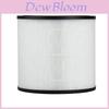 For Philips Ac0650 Fy0611 Air Purifier Filter Replacement Formaldehyde Allergens