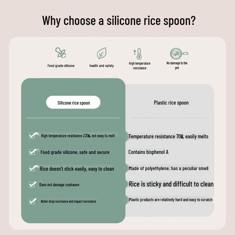 Zeshi Standable Silicone Rice Spoon