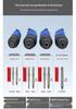 Gaobao Multi-Function Brushless Plug-in Electric Screwdriver with Auto-Stop and Variable Speed