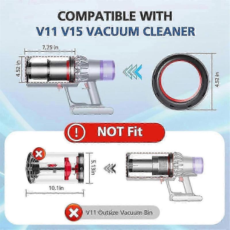Sealing Ring for Dyson V11 V15 SV17 Vacuum Dust Container, Replacement Parts, Dust Leak Prevention, Durable Silicone, 2025 Edition, Model 0118