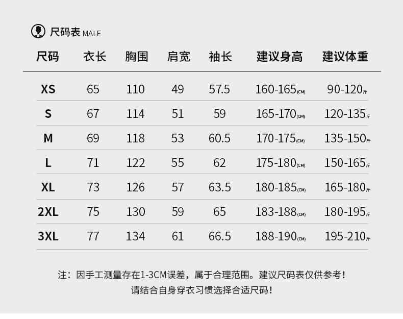 2025 Fall/Winter New Jackets for Young Men Cold-proof Fashion Jackets Stand Collar Tops Men's Warm Workwear with Plush