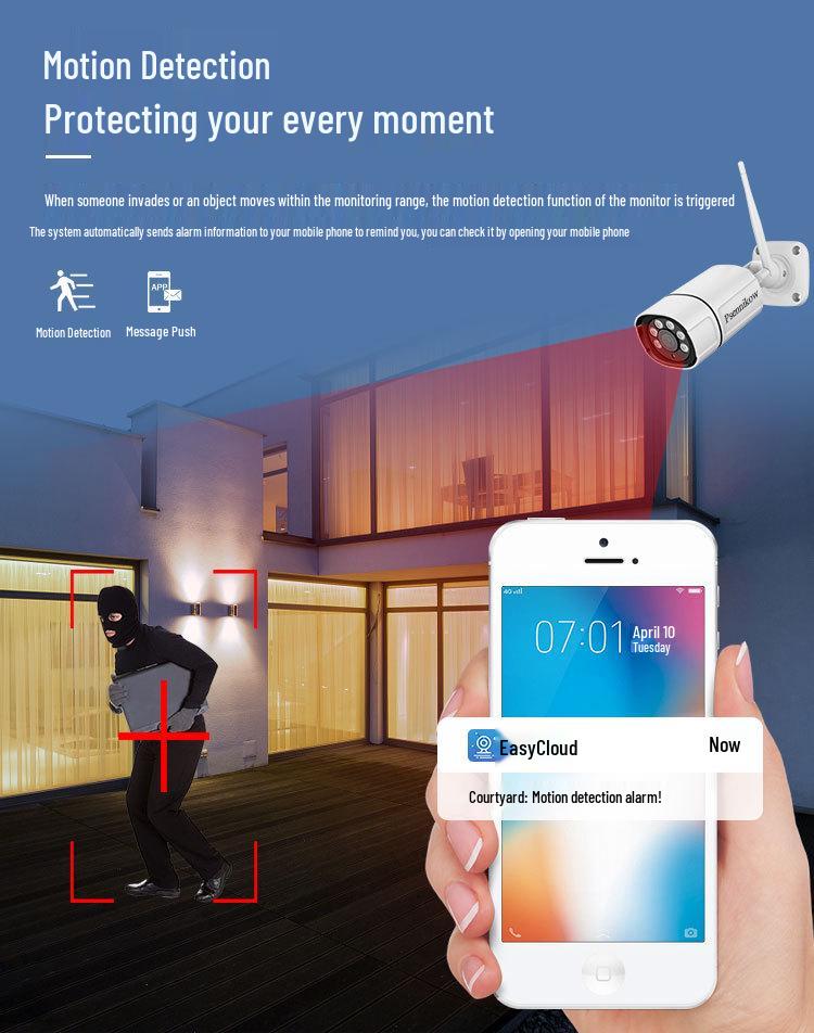 Wireless 4/8-Channel CCTV Monitoring Kit with Screen & 3MP WiFi Cameras
