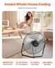 20 Inch Vloerventilator 3 Snelheden 360° Verstelbare Kanteling Hoge Snelheid Industriële Ventilator