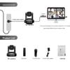Lenovo YT-HD18W AI Tracking 1080P PTZ Video Conference Camera (CN Version)