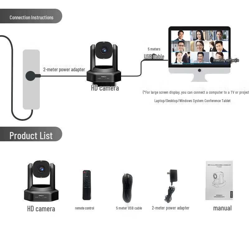 Lenovo YT-HD18W AI Tracking 1080P PTZ Video Conference Camera (CN Version)