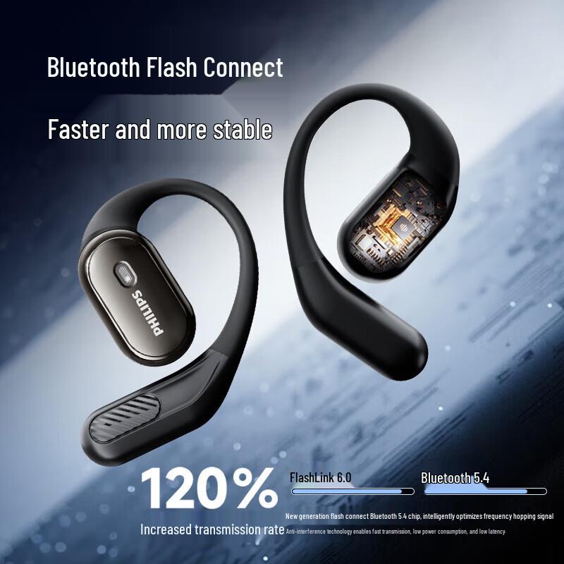 Philips TAT3759 Bone Conduction Ear-Clip Bluetooth Sports Headset