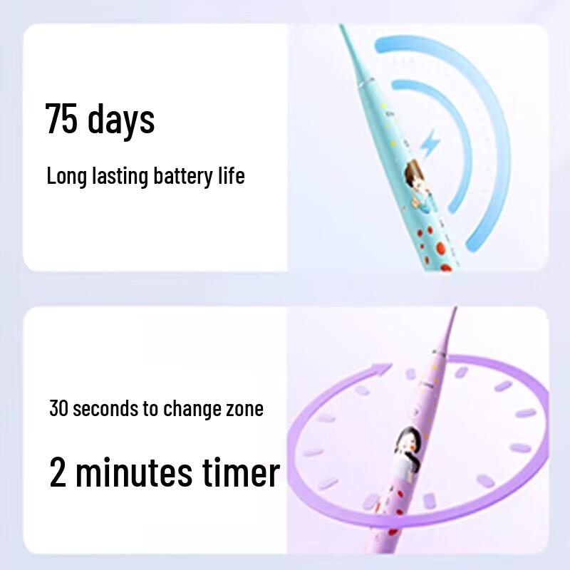 Ebonee C1S German Kids Sonic Electric Toothbrush