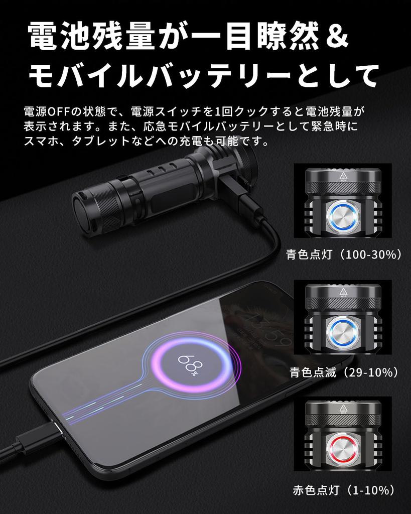 Powerful EDC LED 4000 5000mAh High IPX8 5 Handy Flashlight for Emergency Night and Work Flashlight, Lumens, Ultra-Bright, USB-C Rechargeable,