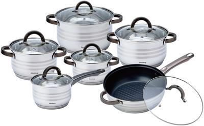 Cookware – Cookware Sets