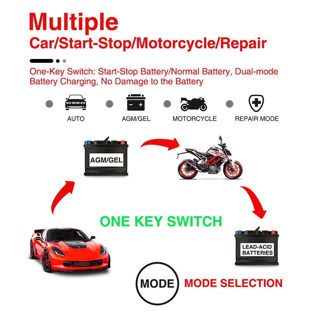 EU Plug 12V6A Digital Display Screen Car/Motorcycle Charger Reverse Protection Suitable for Lead Acid Batteries Intelligent Smart Battery Charger