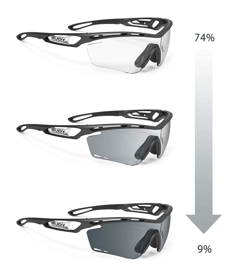 RUDYPROJECT Sports Sunglasses for Road and TRALYX Frame with Impact X2 Photochromic Black Lenses 29 Lens Temple Cycling, Bike, Triathlon, Running.